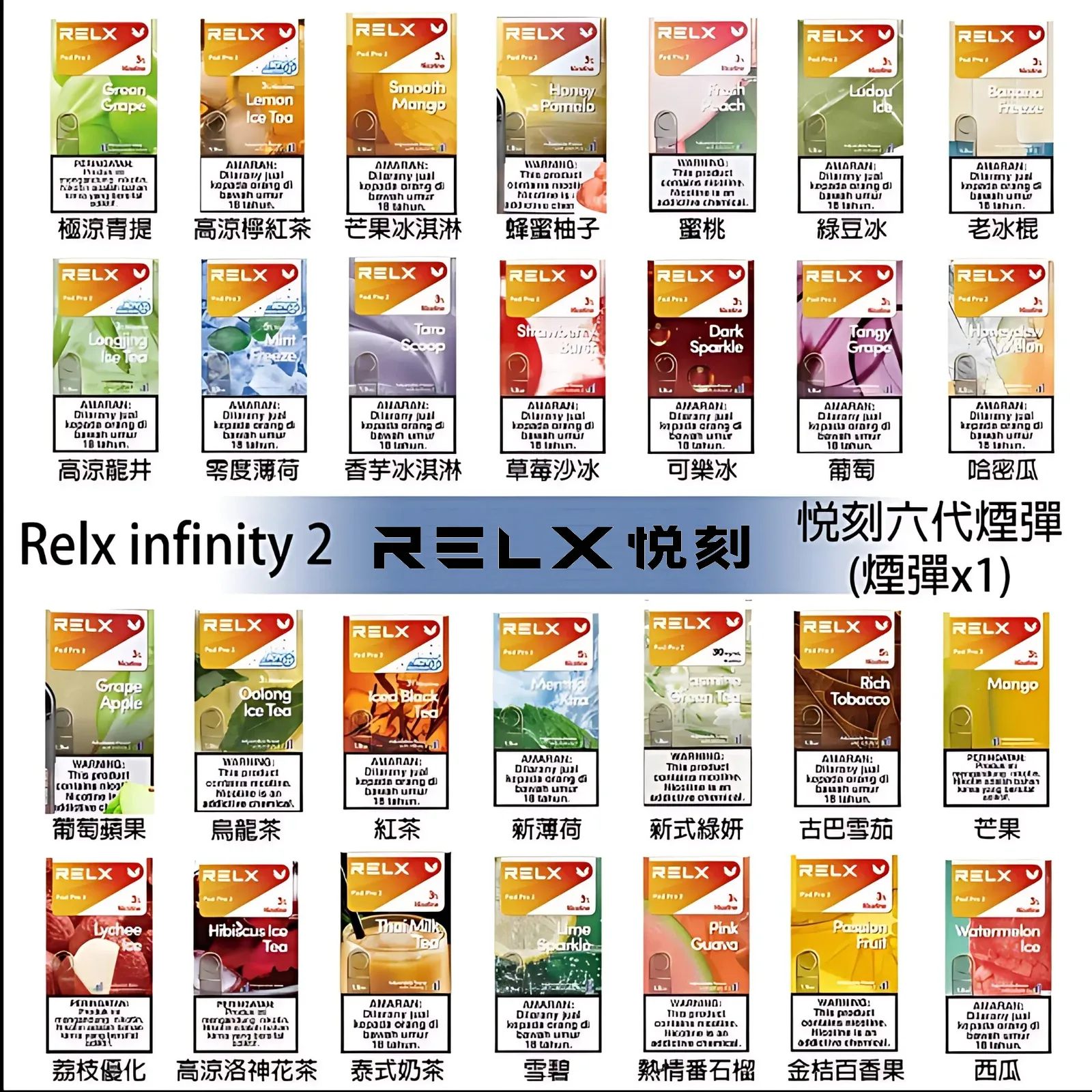 Relx6代煙彈 悅刻infinity2六代煙彈3顆 通用Relx四五代主機 蜜桃：圖片 2